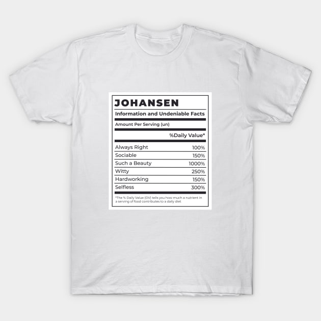 Johansen T-Shirt by The Urban Attire Co.